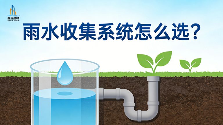雨水收集系统怎么选？2026 最新选型攻略（全文干货）