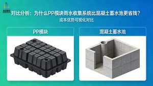 对比分析：为什么PP模块雨水收集系统比混凝土蓄水池更省钱？