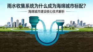 雨水收集系统为什么成为海绵城市标配？